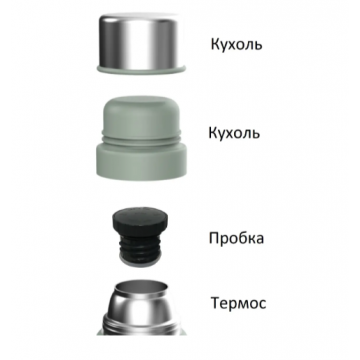 Термос для походів туристичний Ranger Expert 0,9 L чорний RA 9932