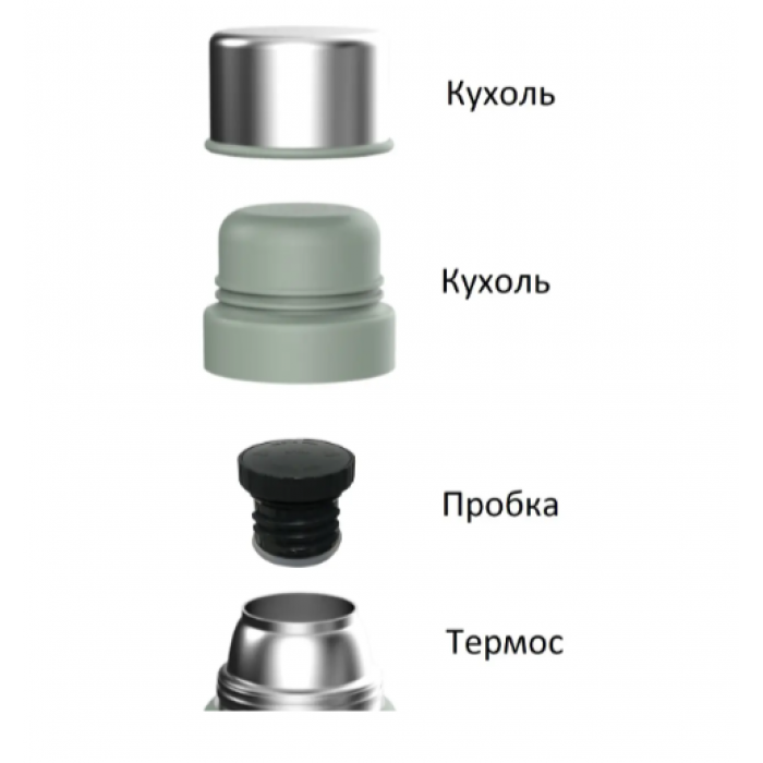 Термос для походів туристичний Ranger Expert 0,9 L чорний RA 9932