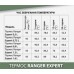 Термос Ranger туристичний Expert 1,6 L RA 9922
