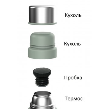 Термос питний Ranger Expert 500 мл RA 9918