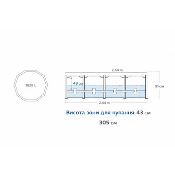 Каркасный бассейн Intex 28205 Metal Frame 244 x 51 см