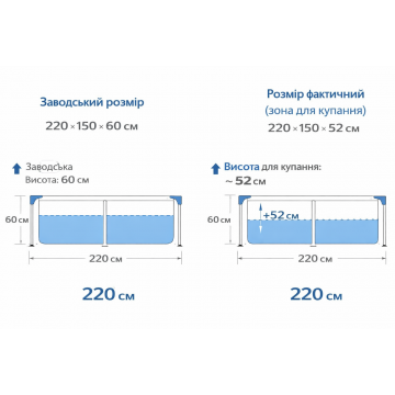 Бассейн каркасный прямоугольный Intex 28270 220*150*60 см Интекс