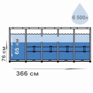 Каркасный бассейн Intex 28212 с тентом 28031 и фильтром, 366 x 76 см (2 006 л/ч)