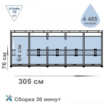 Басейн каркасний Intex 28200 с фільтр-насос 1250 л / ч